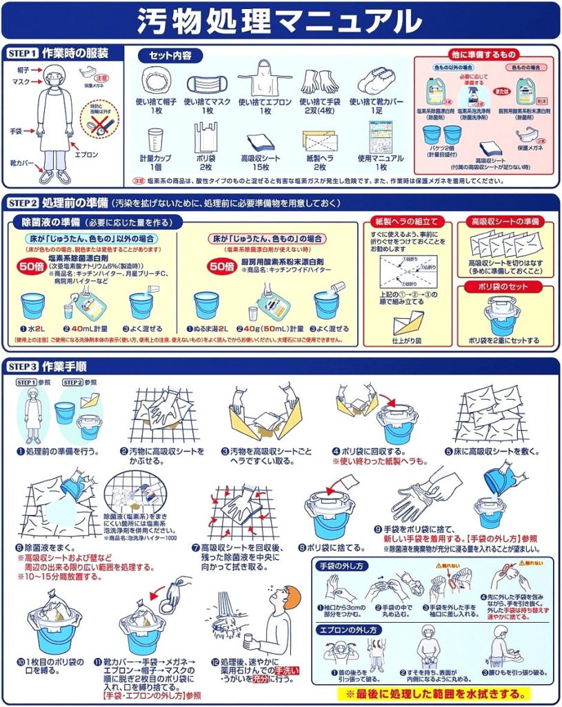 布団に嘔吐してしまったらどうする？（嘔吐物の処理方法と布団の洗濯方法を解説） | 雲のやすらぎレビューサイト！評判から最安値の販売店まで解説